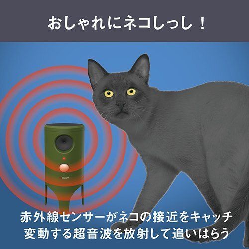 ネコ 対策器