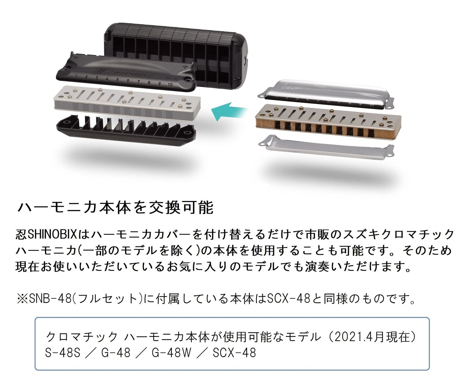 音量約80 カット