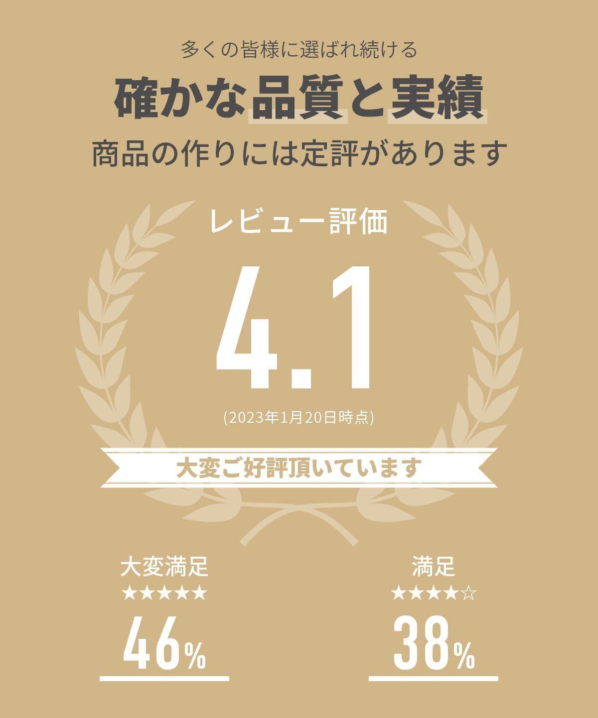 折りたたみ