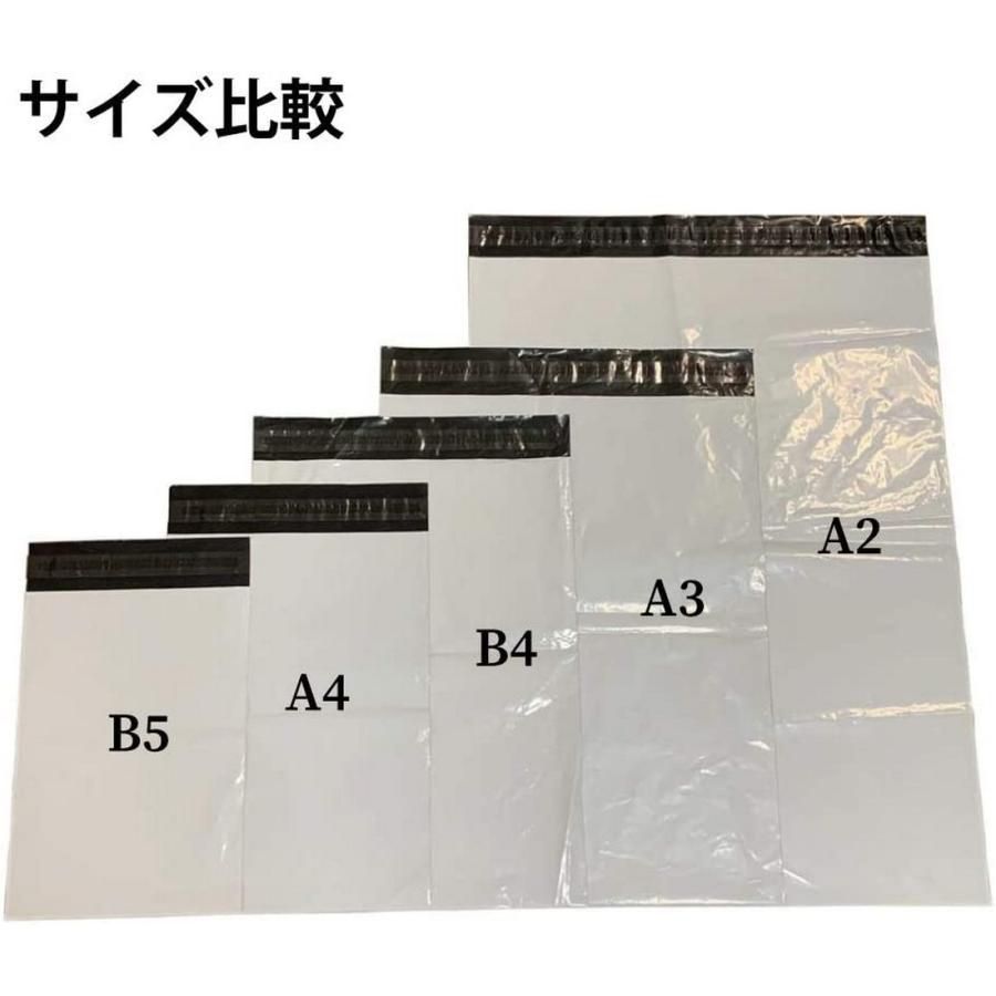 A2サイズ相当