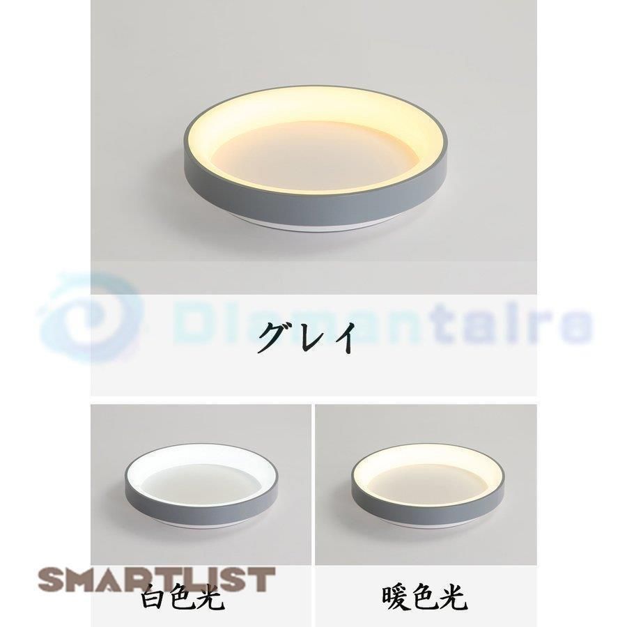 LED