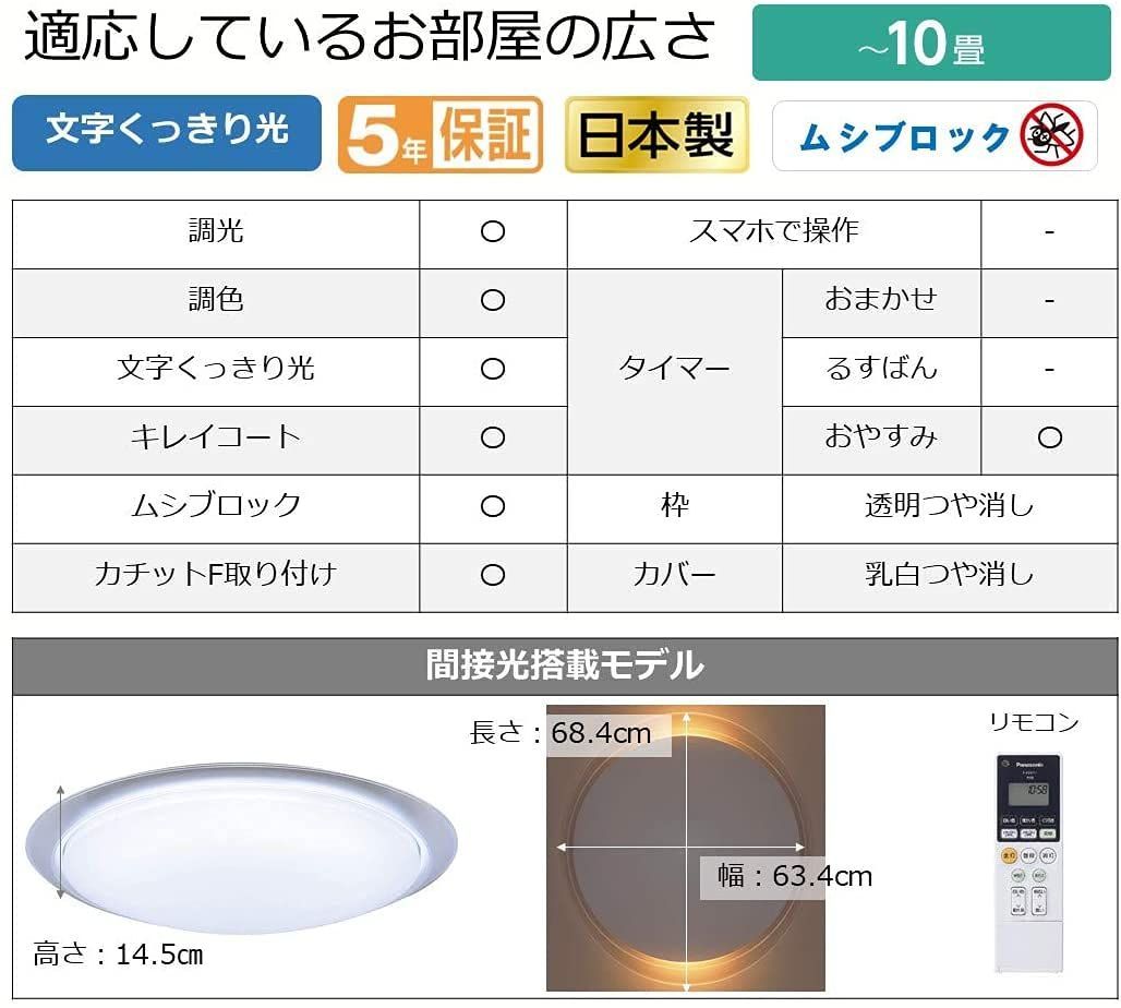 LEDシーリングライト