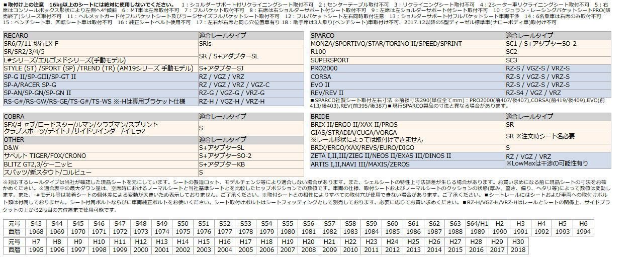 レーシングスライドレール SRタイプ