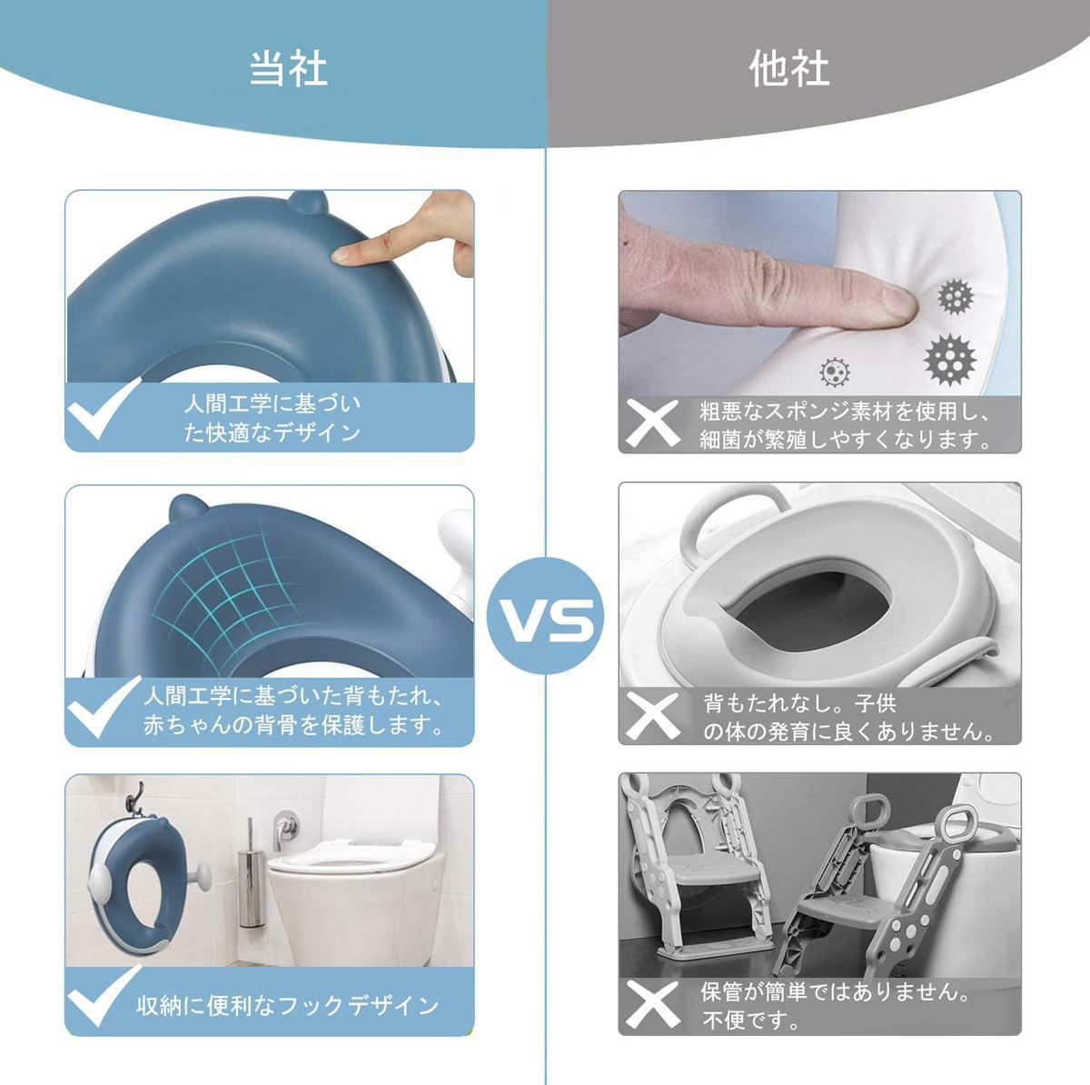 特価】ダブル滑り止め設計 トイレ練習 柔軟なクッションハンドル 子供