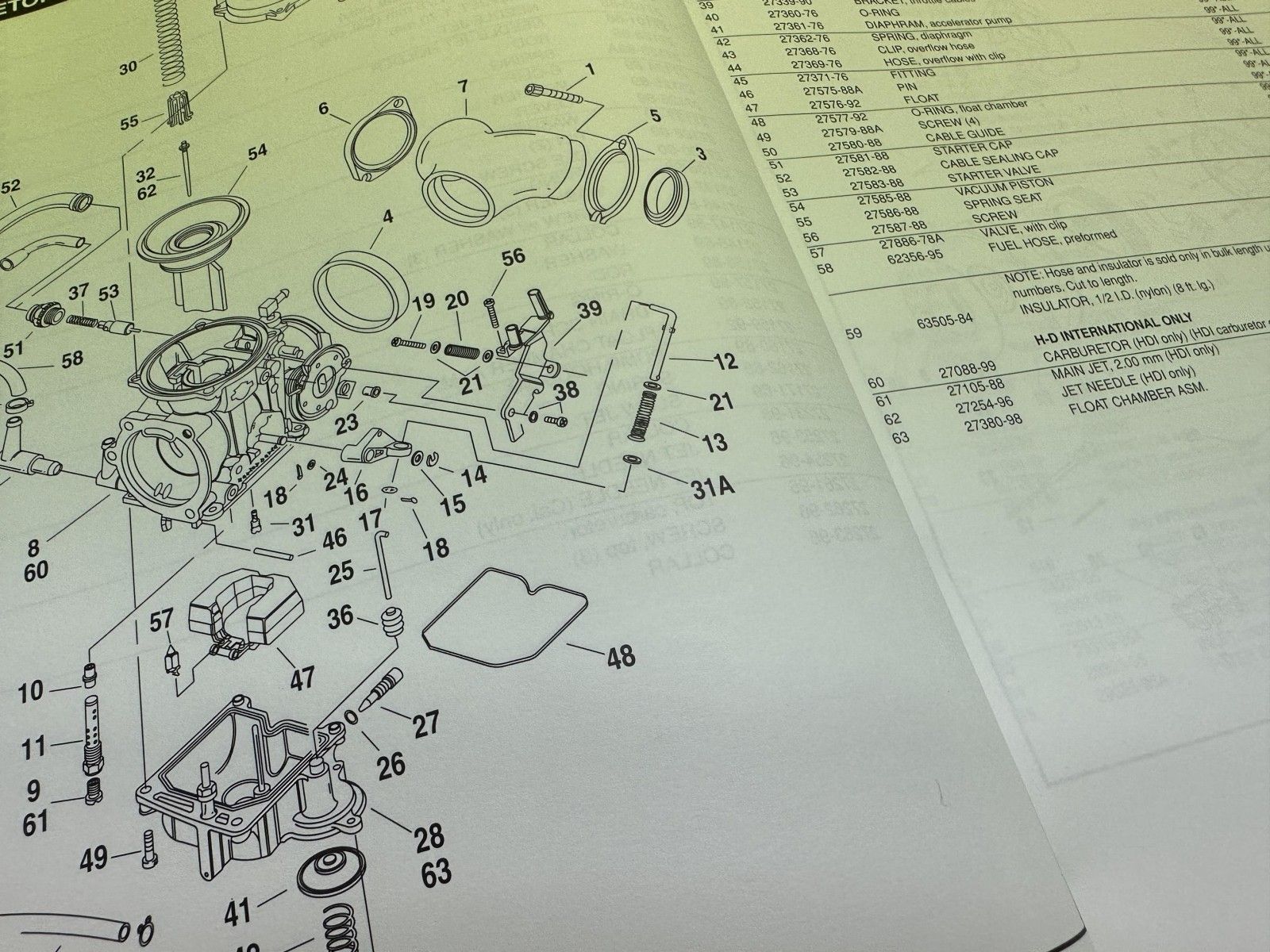 英語版 ハーレー