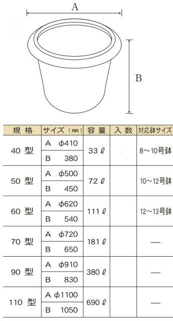 グラスファイバー鉢カバー セラポット90IV