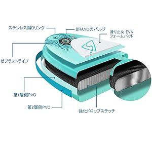 インフレータブル sap