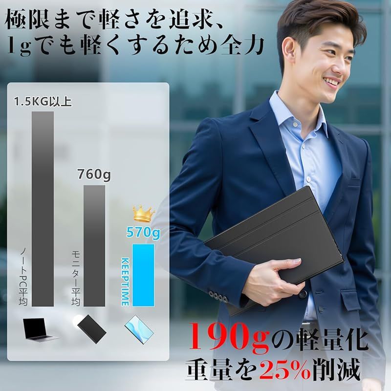KEEPTIME モバイルモニター 15.6インチ 1920*1080 モバイルディスプレイ ポータブルモニター IPS液晶パネル 非光沢画面 薄型 軽量 マグネット保護カバー付き USB Type-C ミニHDMI PS4|XBOX|Switch|PC| 1