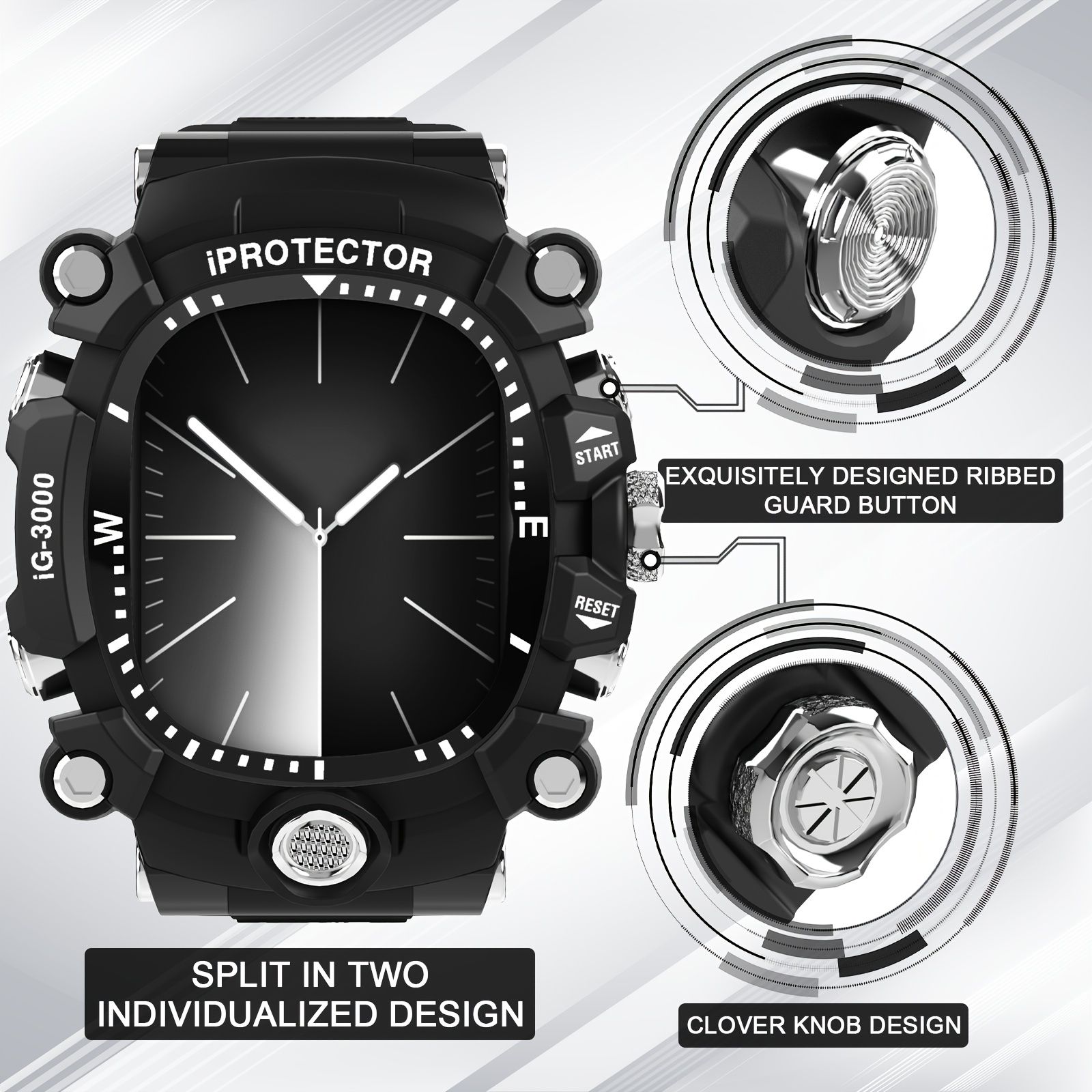 iProtects