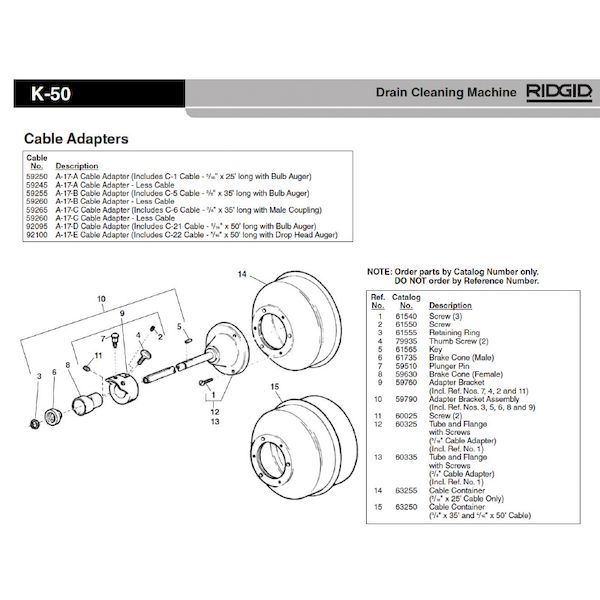 7営業日以内発送 リジッド RIDGID 63255 ケーブル コンテナ F|K-25 沖縄離島販売不可