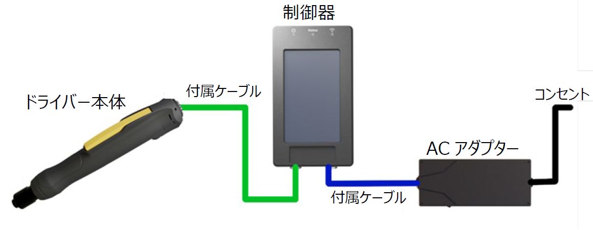 トルクセンサー内蔵電動ドライバー TES-MTB (0.2 - 2.4 Nm) - メルカリ