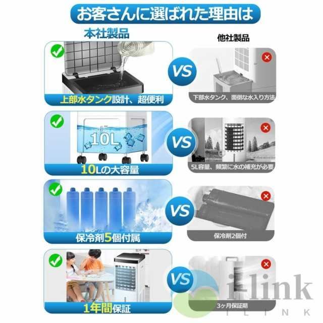 小型