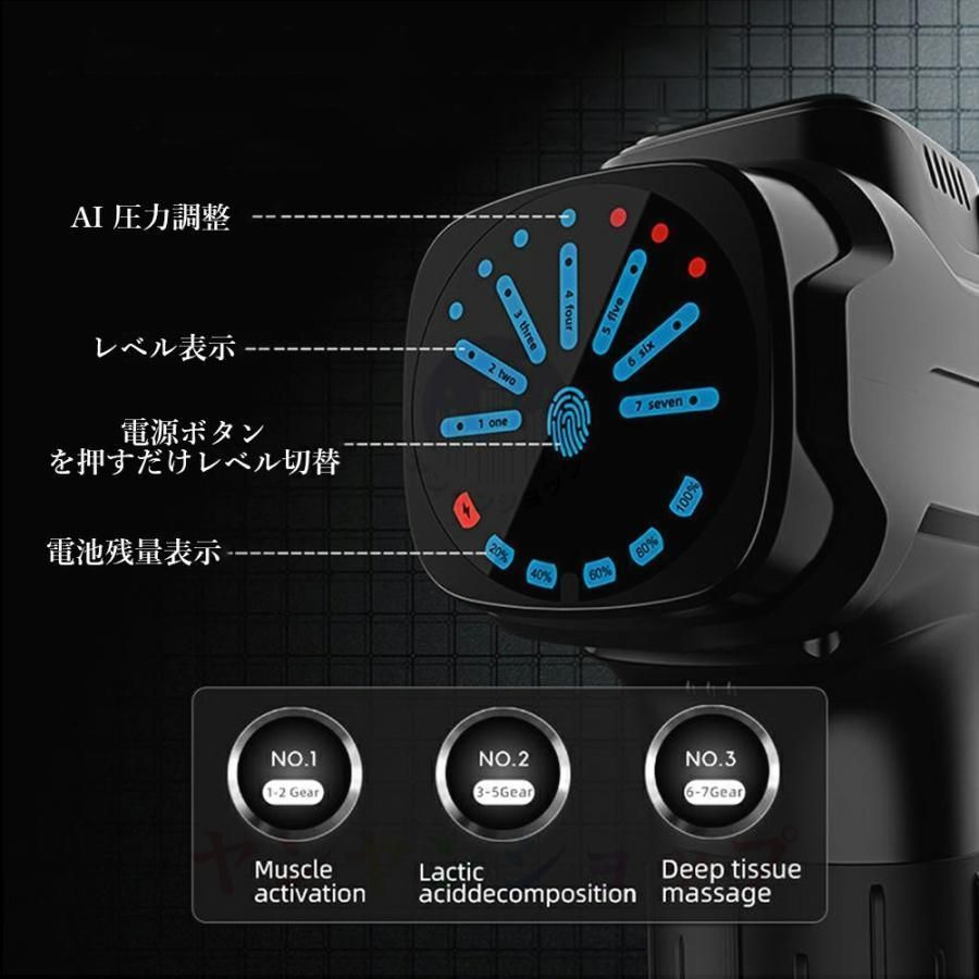ギフトプレゼント 敬老の日