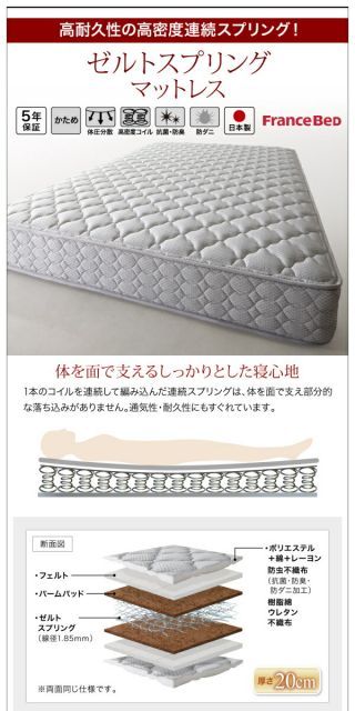 シングルベッド 収納付きベッド 収納 爆買 Aタイプ 引き出し4杯 収納付きベッド シングルベッド セミダブルベッド 収納 収納付き 収納ベッド 大容量 収納ボックス 布団 ゼルトスプリング マットレス付き ゼルトスプリングマットレス付き縦開き シングル 