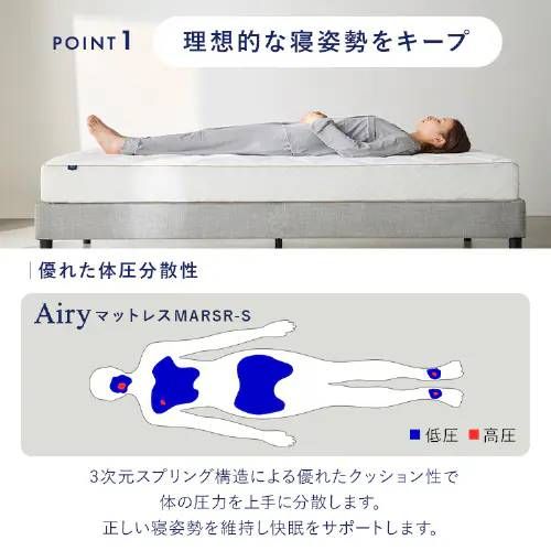 でリッチな寝心地のマットレス