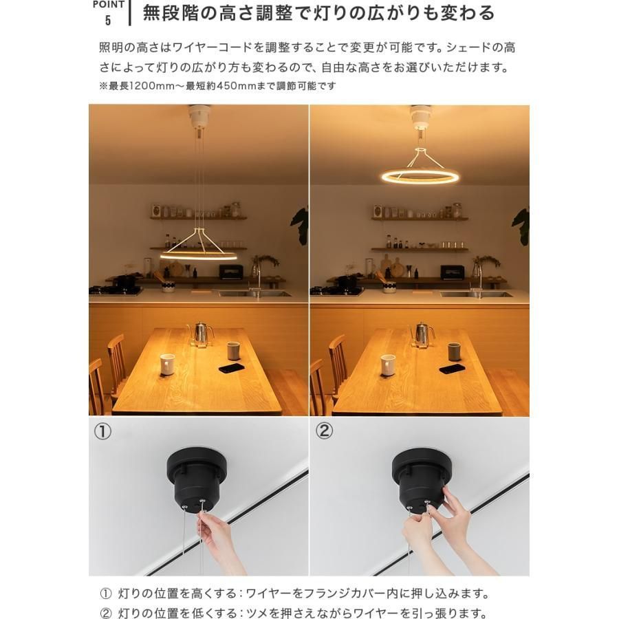 円