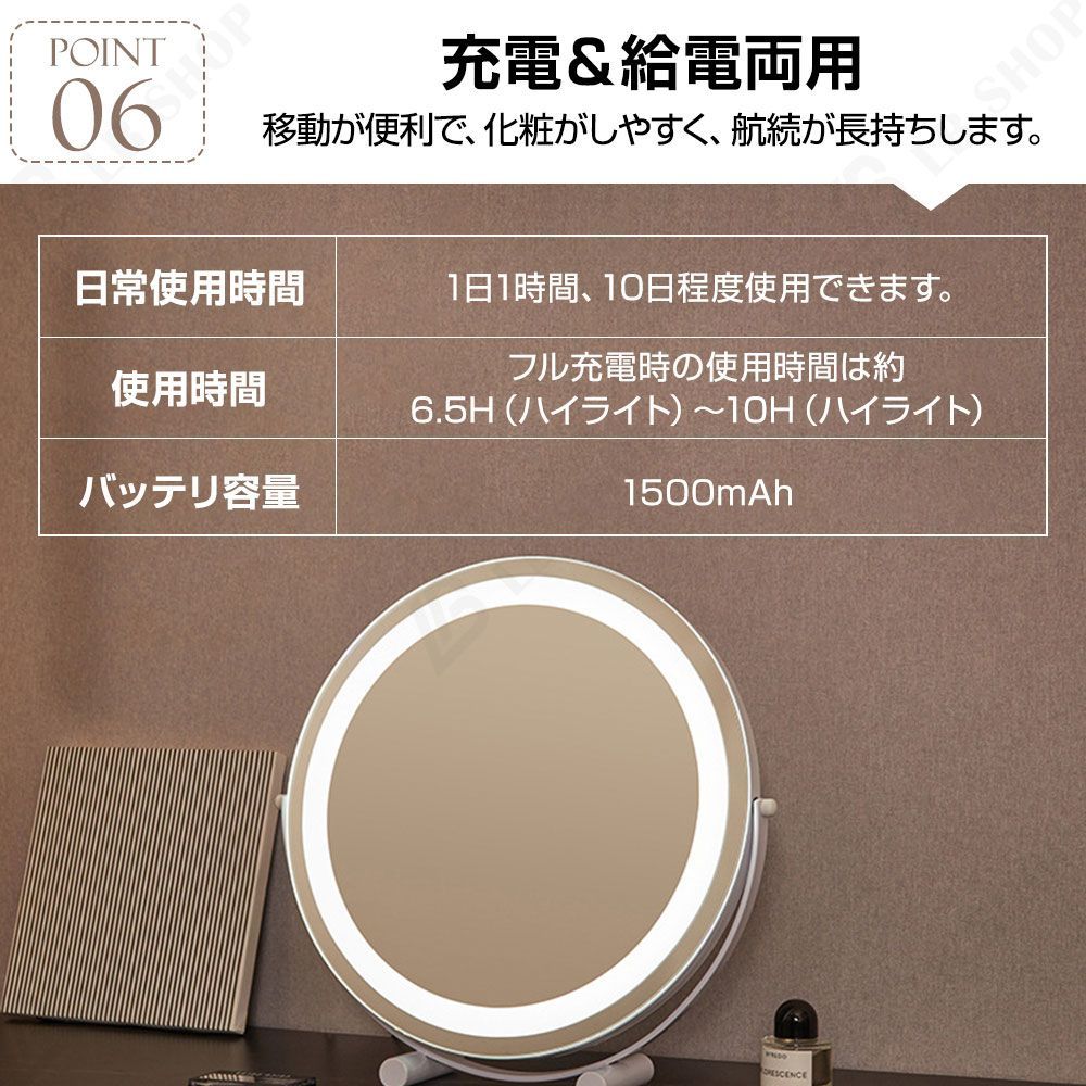 角度調整 三色調光