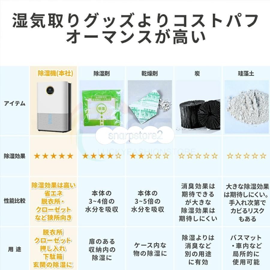 除菌 消臭