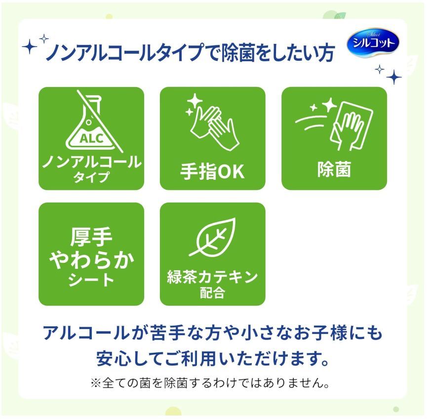 詰め替え 688枚入