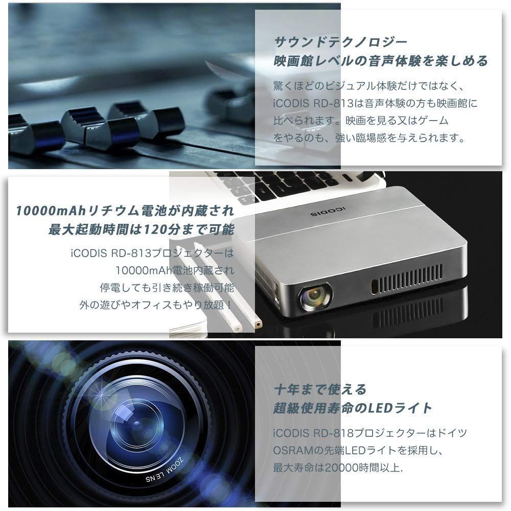 タイムセール実施中】iCODIS RD-813 プロジェクター 小型 3000
