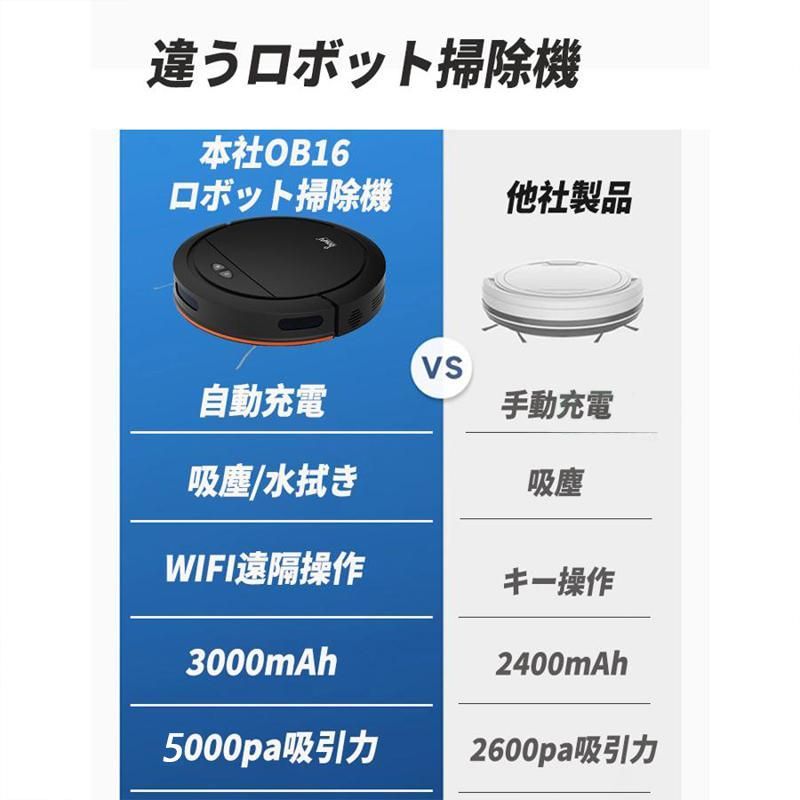 高性能 ロボット掃除機 水拭き 両用 5000Pa 強力吸引 あす楽 花粉対策 超薄型 畳 静音 自動充電 アレクサ WiFi 130分間連続稼働  お掃除ロボット 2024 新品 - メルカリ