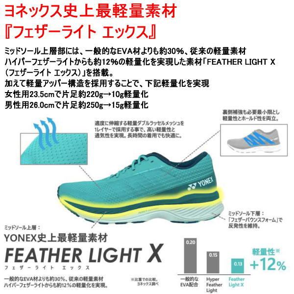 【新品】YONEX ヨネックス ランニングシューズ SAFERUN100X WOMEN セーフラン100X ウィメン SHR100XL