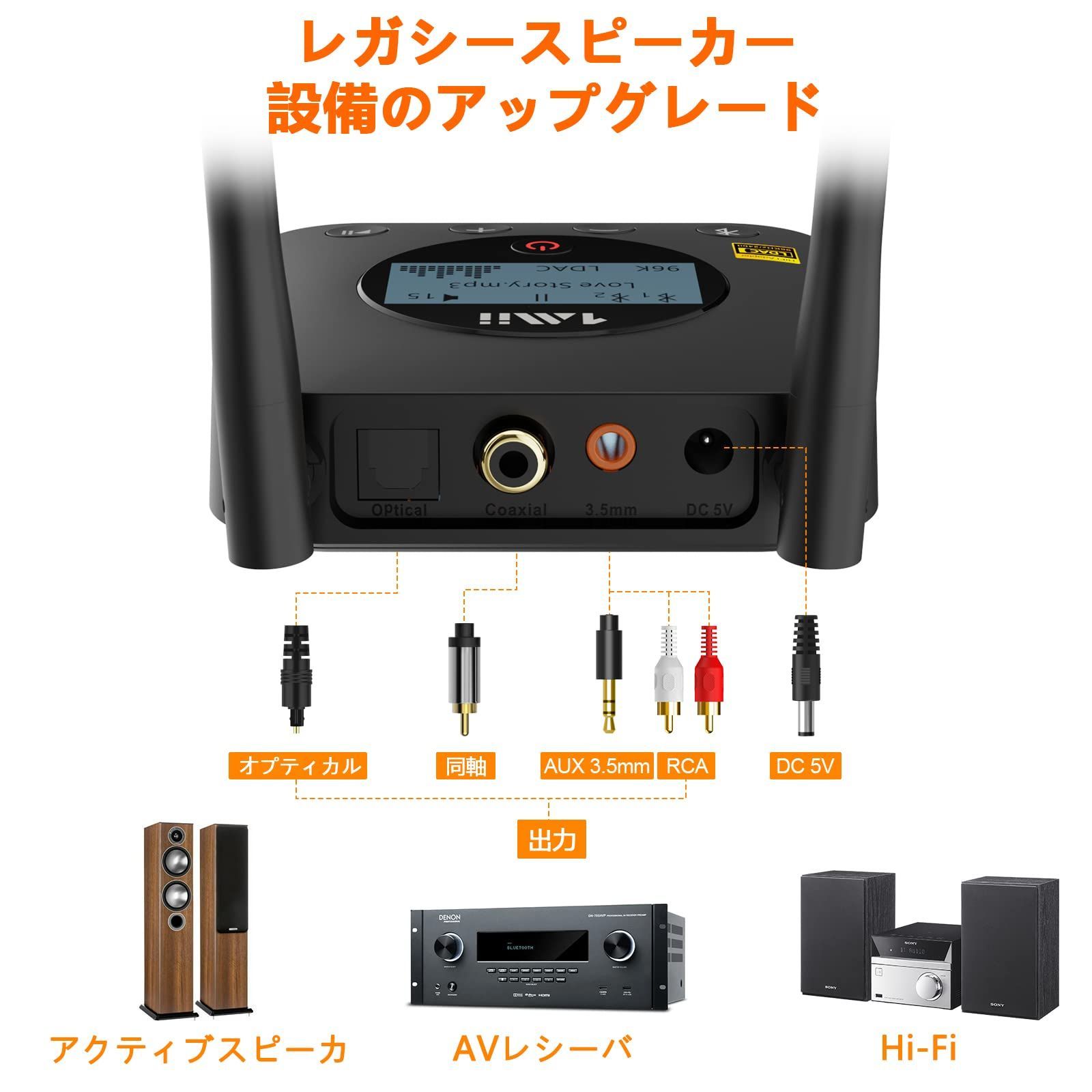 bluetooth5.1 長距離