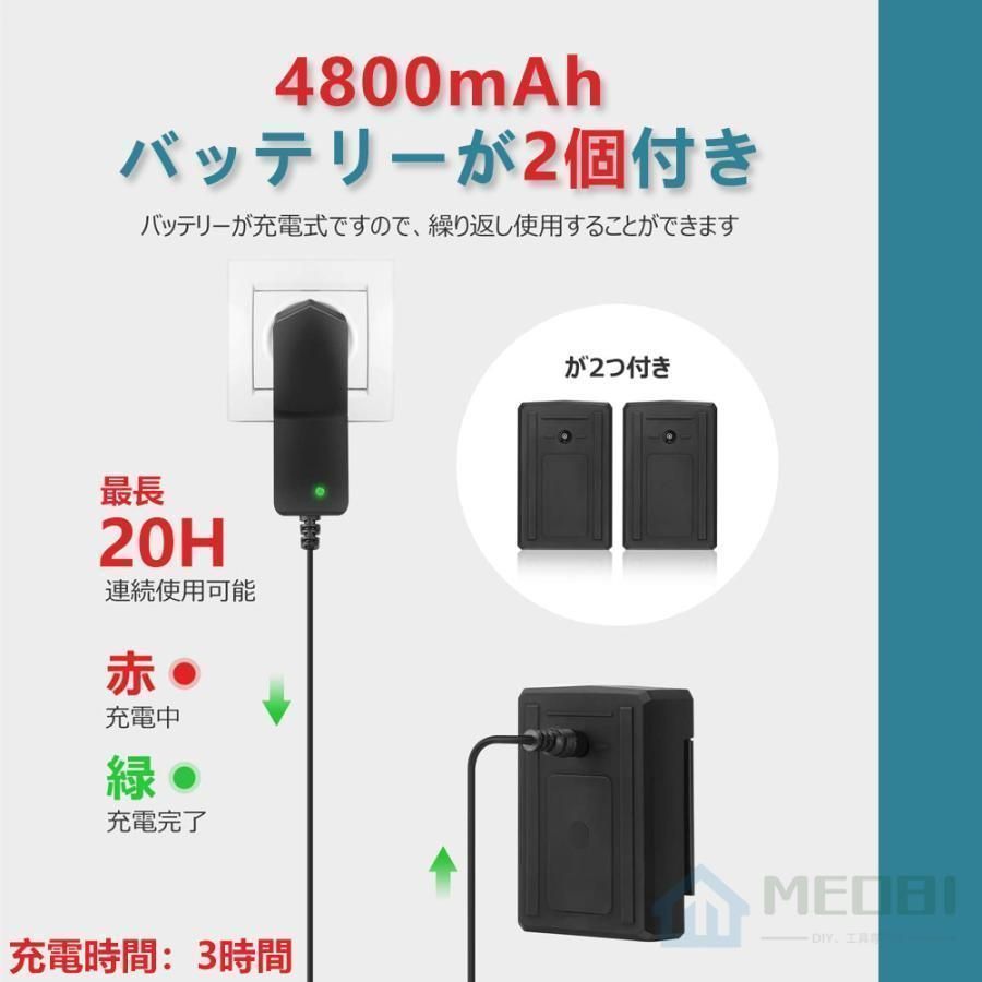 4x360°グリーンレーザー 水平器