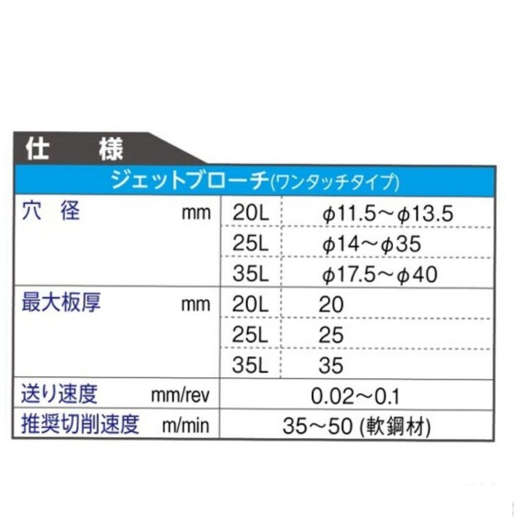 ポータブルウィンチ アーボリスト 林業 特殊伐採 PCW4000 ホンダ 伐採 