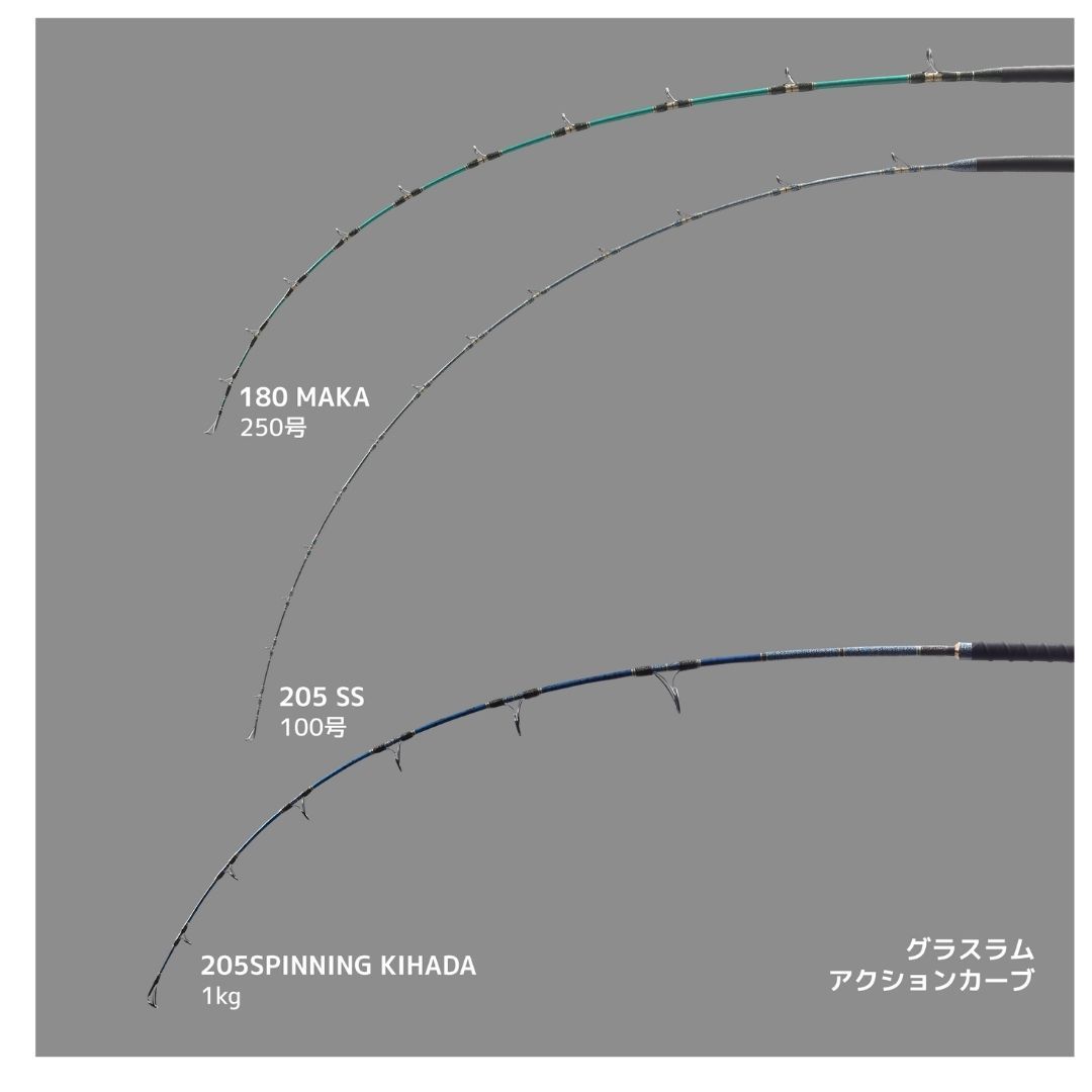 アルファタックル　グラスラム205SS 奈良県より　1回使用イサキ、シマアジ等に alpha tackle グラスラム #205SS alphatackle（アルファタックル