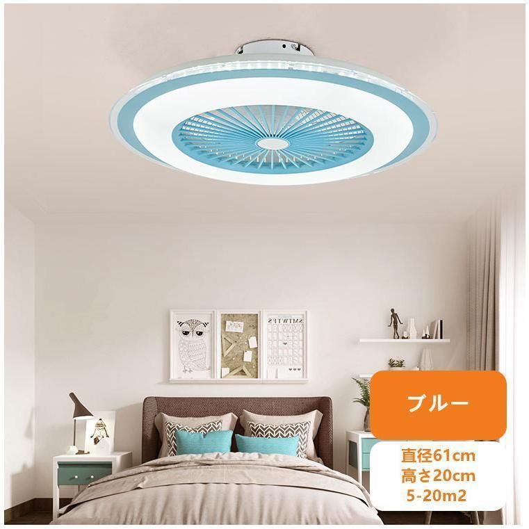LED