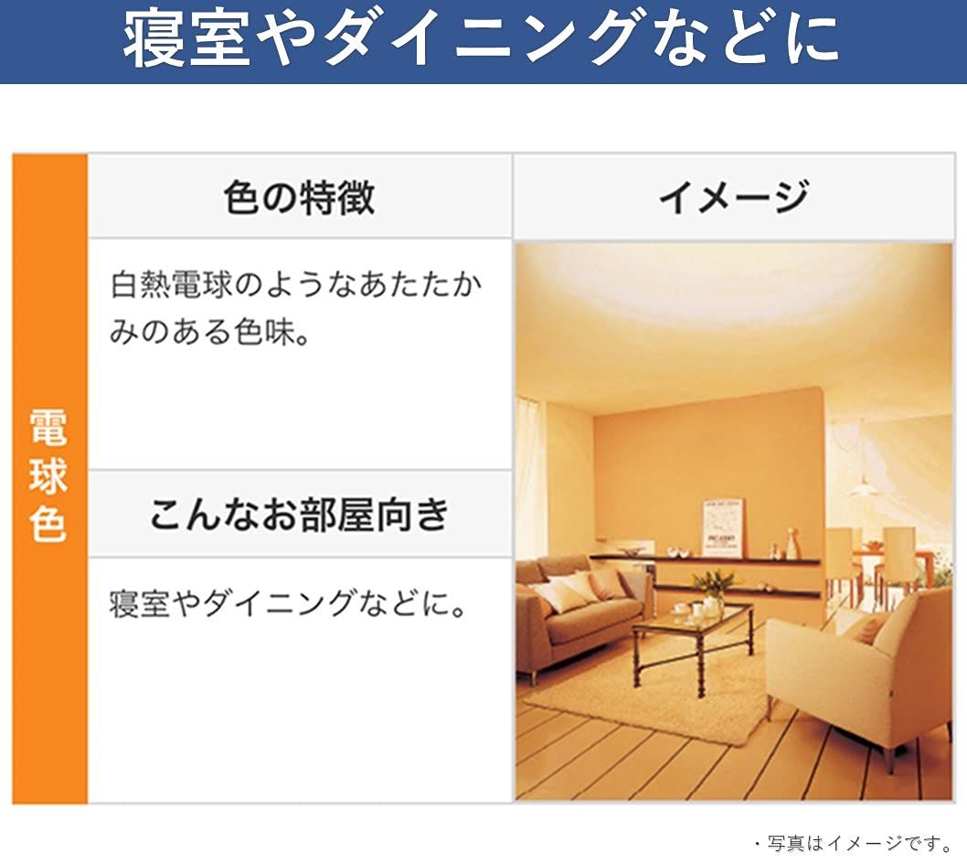 514）Panasonic 蛍光灯照明器具 FSS8-321 2セット コネクト