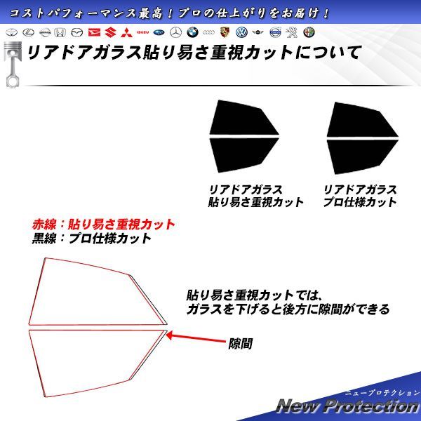 メルセデス・ベンツ Eクラス クーペ (E200) (238342C/238348C/238366) ニュープロテクション カット済みカーフィルム  リアセット