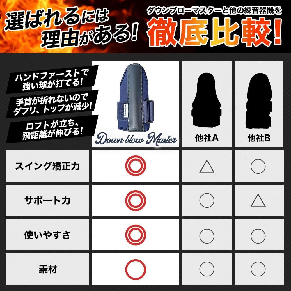 Down 右利き左利き兼用