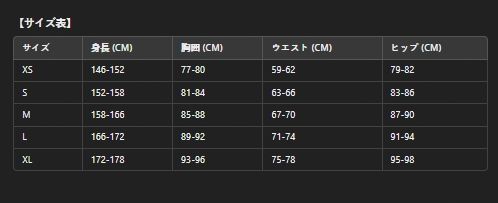 豪華全8点セット