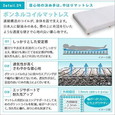ボンネルコイルスプリング セミダブルサイズ