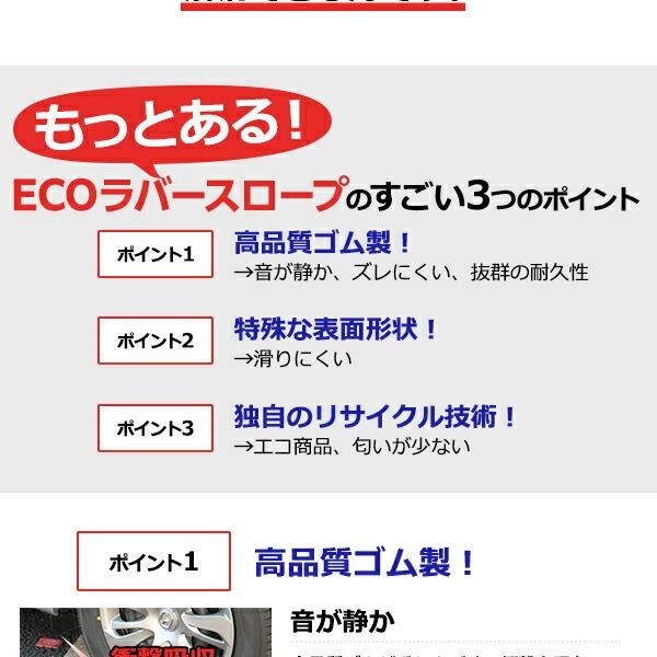 段差スロープ|段差プレート
