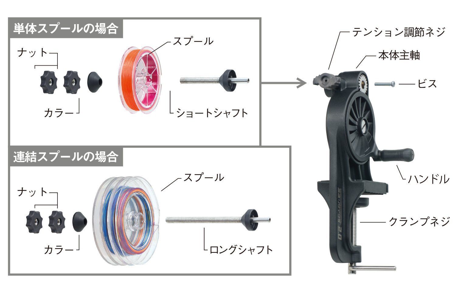 高速リサイクラー2.0 リール