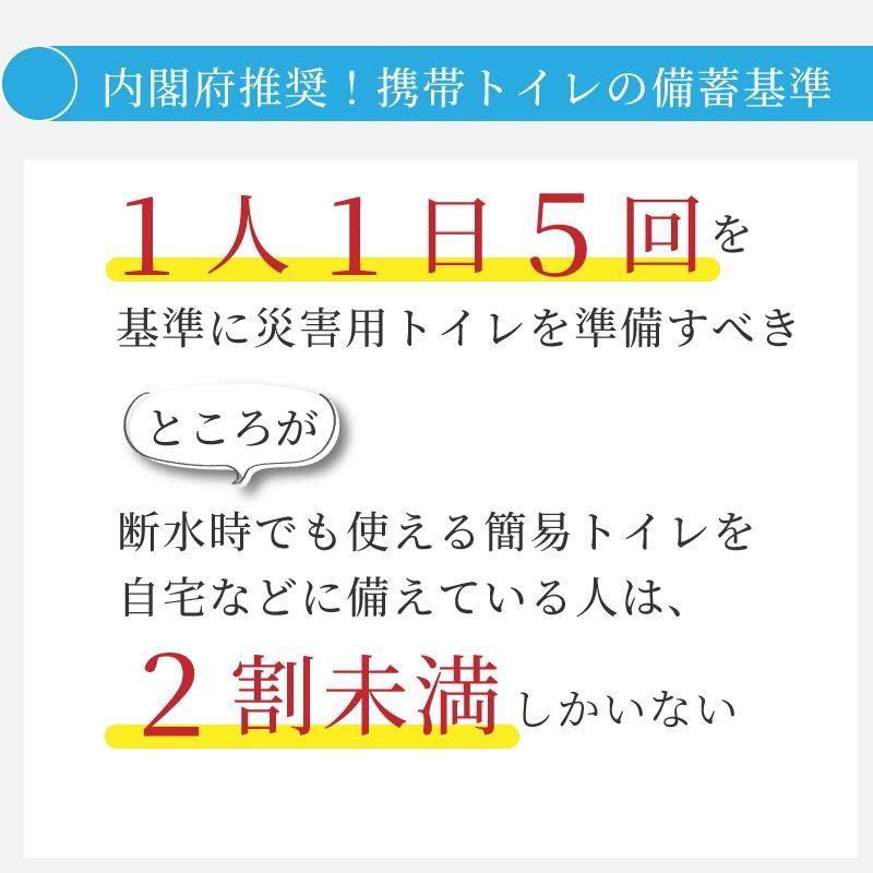 車用