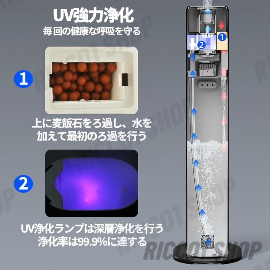 上部給水