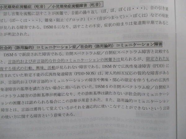 TX03-009 京都コムニタス＆辰巳法律研究所 公認心理士試験対策 知識