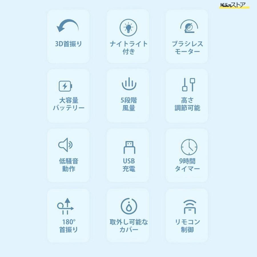 静音 省エネ