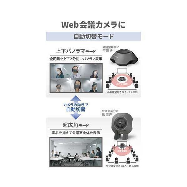 防塵防水360°USBカメラ