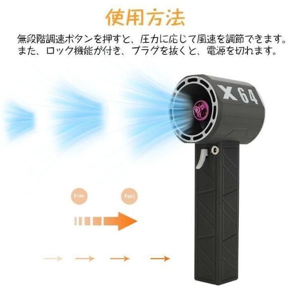 最大推力1.4KG ブロワージェット