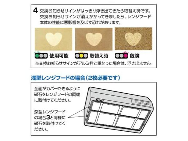 換気扇カバー レンジフード