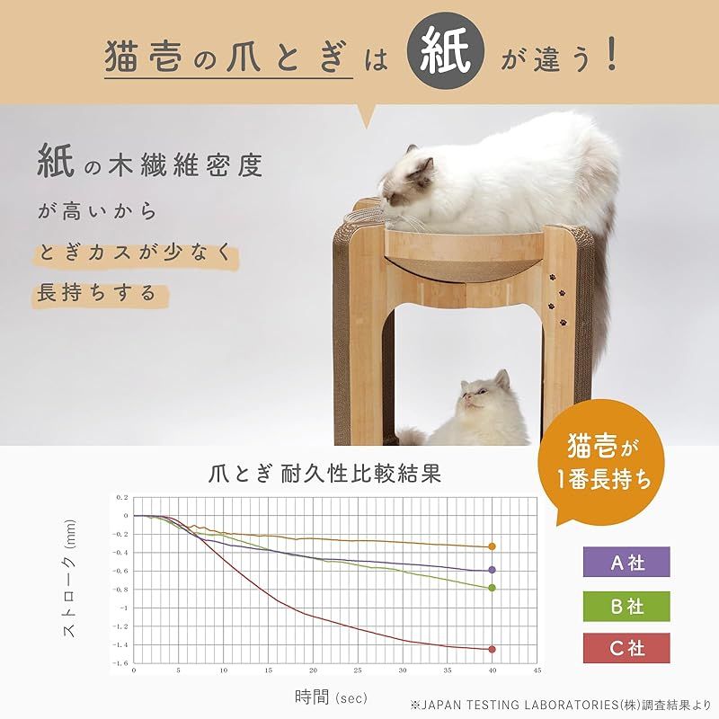 キャットタワー 猫用品 据え置き型 高さ162cm タワー ベージュ