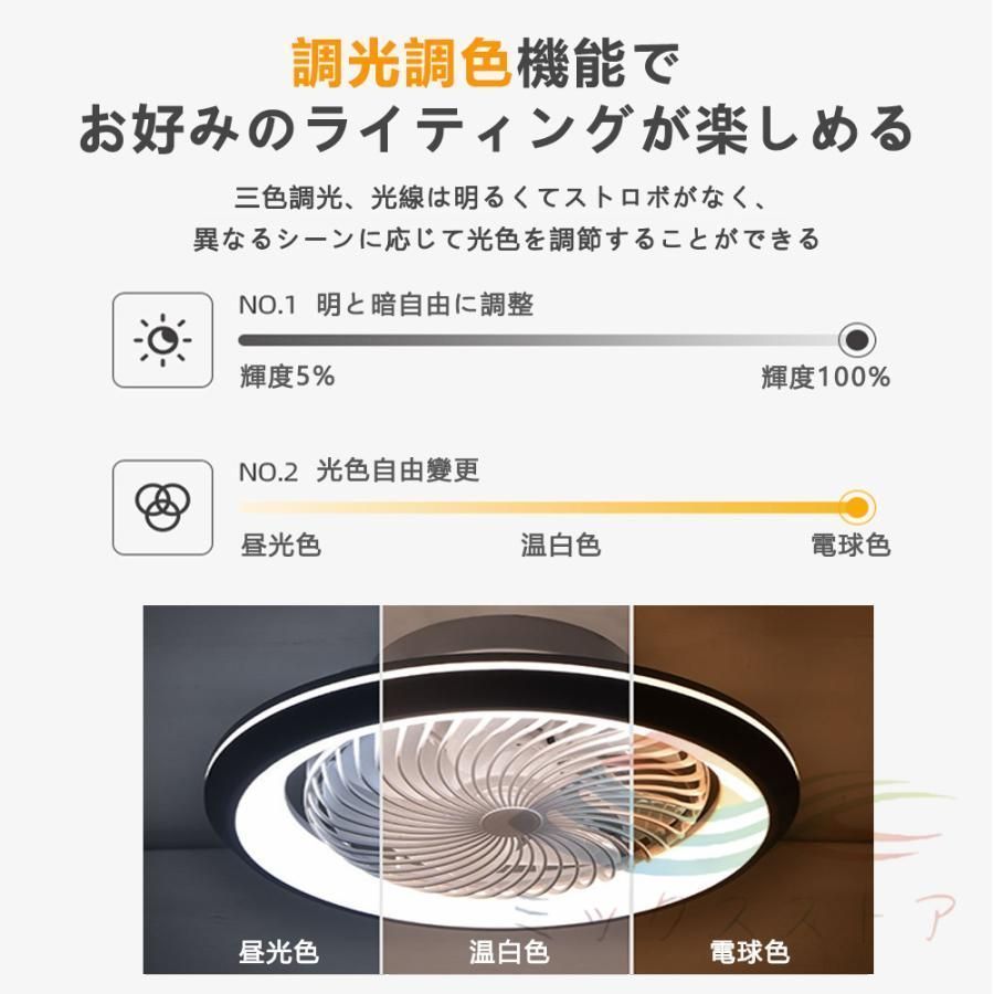 360°自動首振り