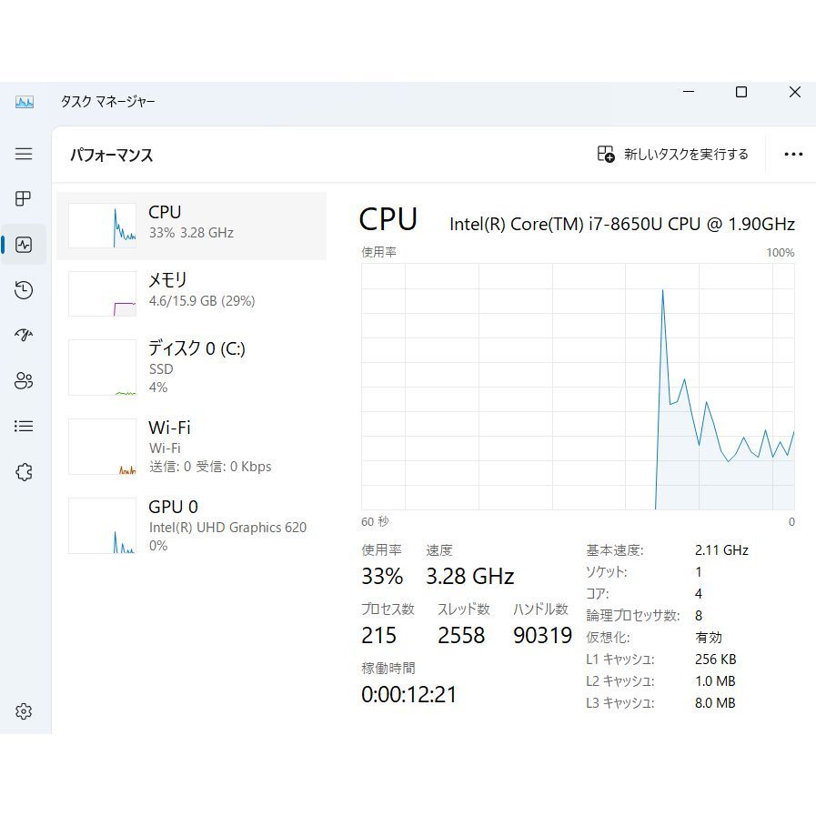 【バッテリー良好】Panasonic レッツノート CF-SV7UFKVS 第8世代 Core i7-8650U 新品SSD/NVMe1TB メモリ16GB 12.1インチ WUXGA Windows11 Pro ノートパソコン MS Office2021付