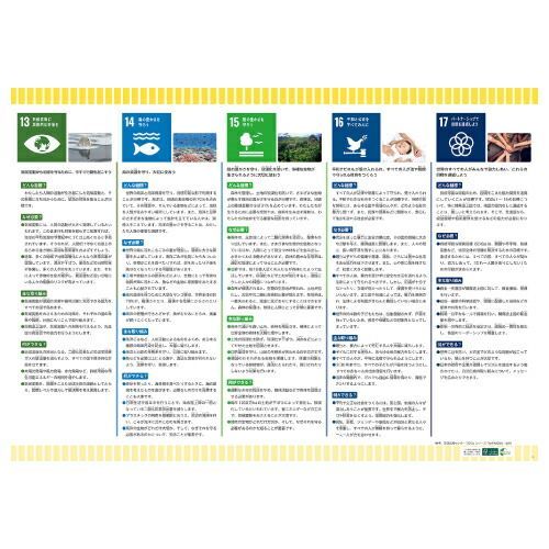 ＳＤＧｓって何だろう