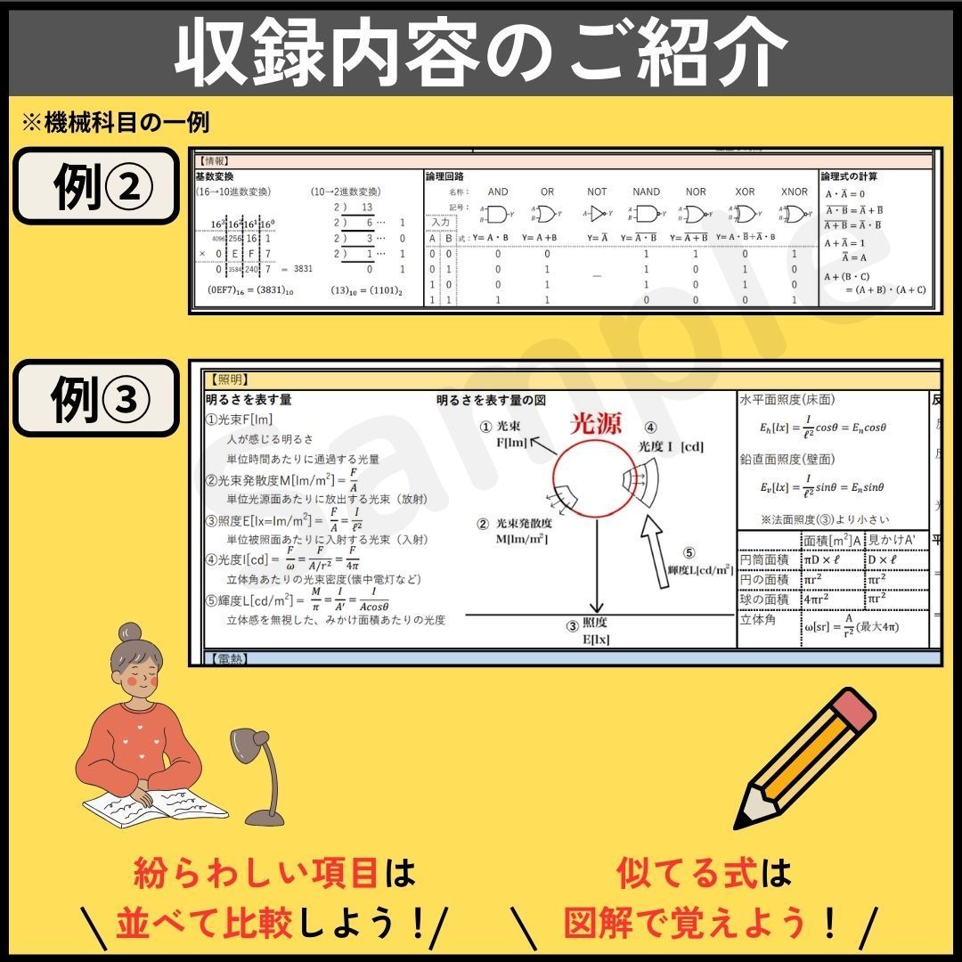 試験直前の総復習》電験三種 機械科目 A4フルカラー暗記シート+